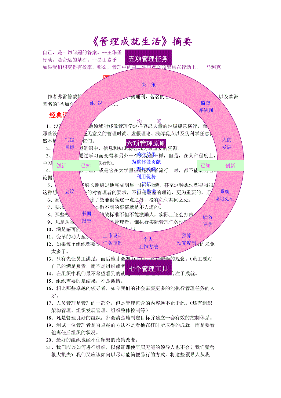 《管理成就生活》_第2页