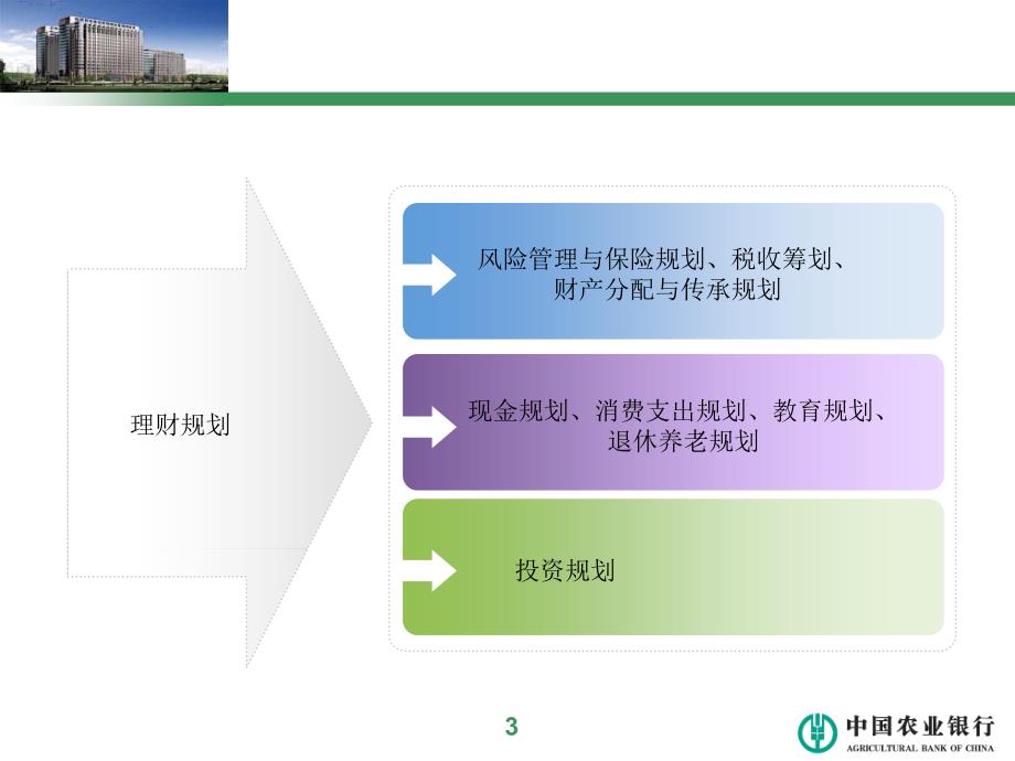 基金投资的常识方法_第4页