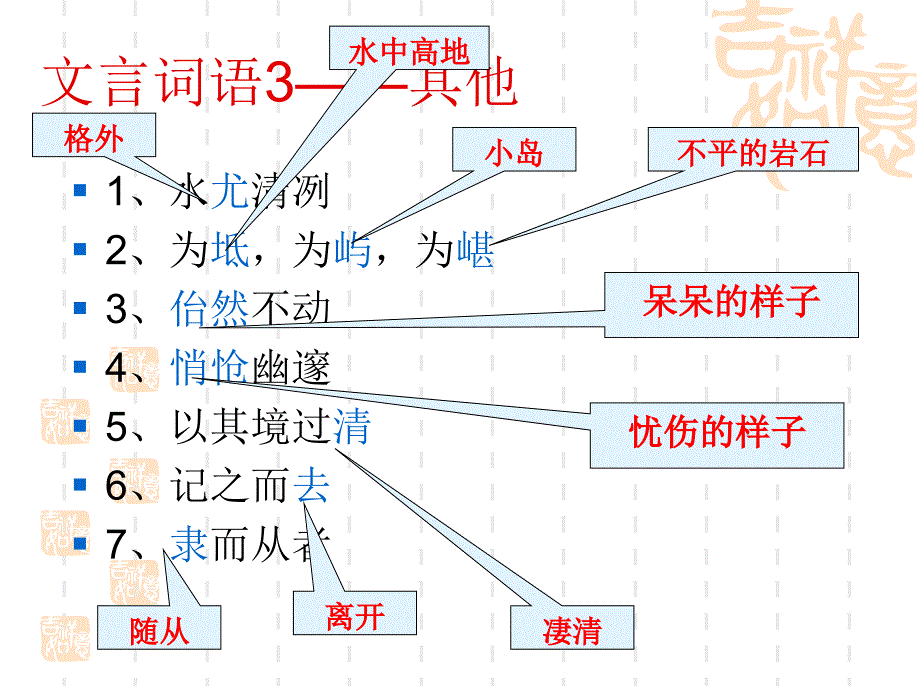 12小石潭记复习_第4页