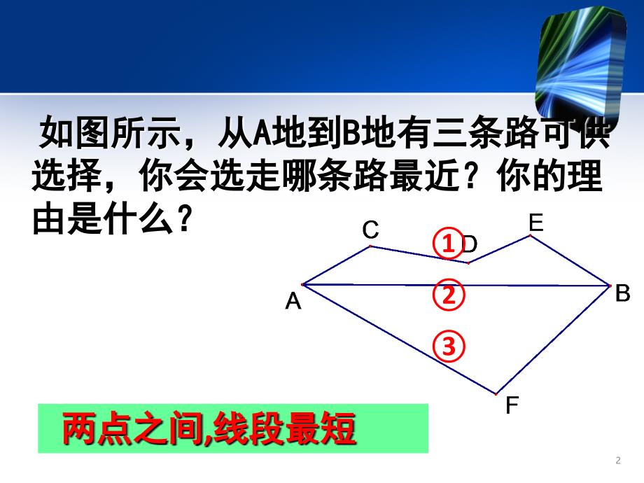 最短路径问题PPT精选文档_第2页