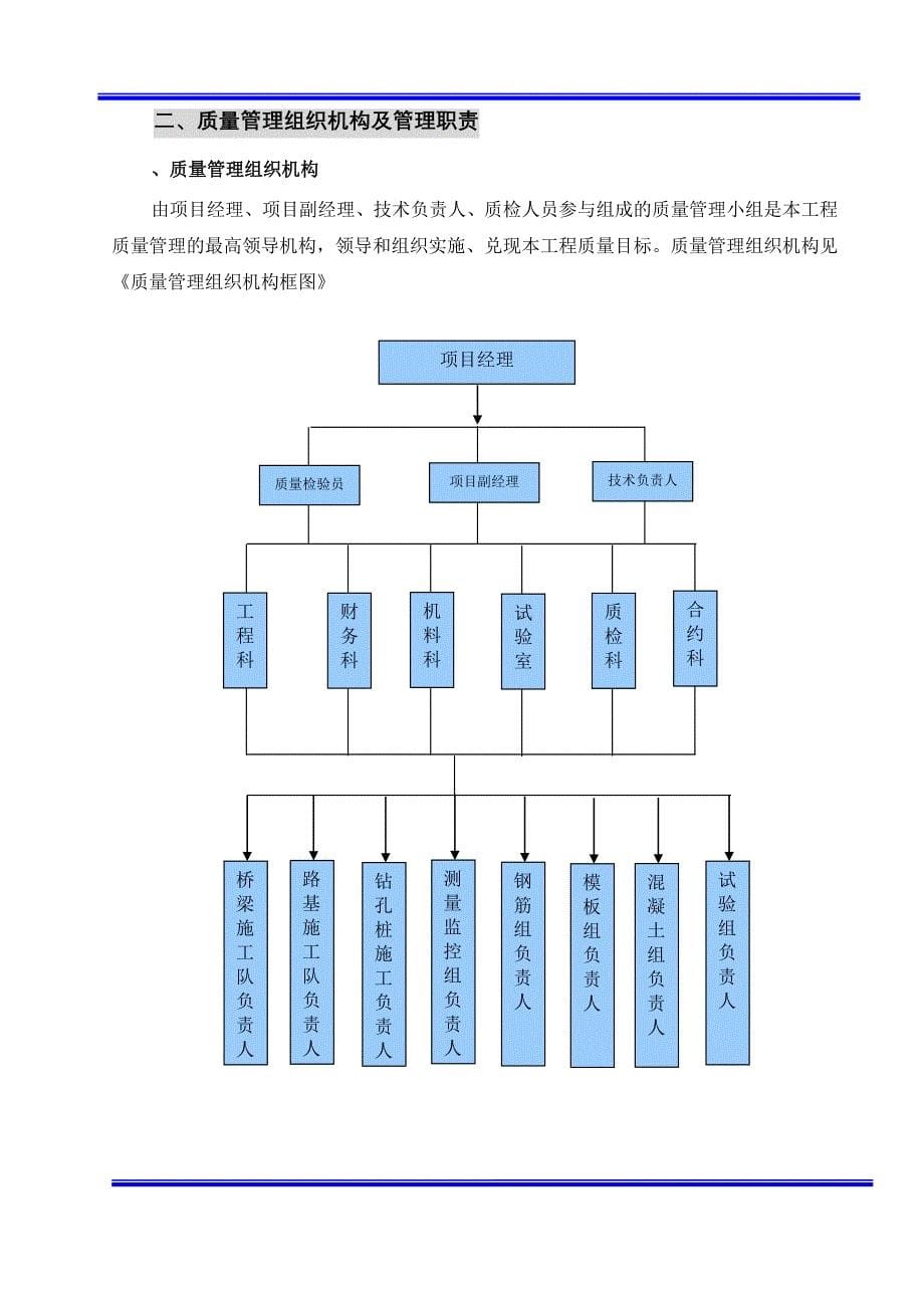 路基石灰改良土填筑施工组织设计方案_第5页