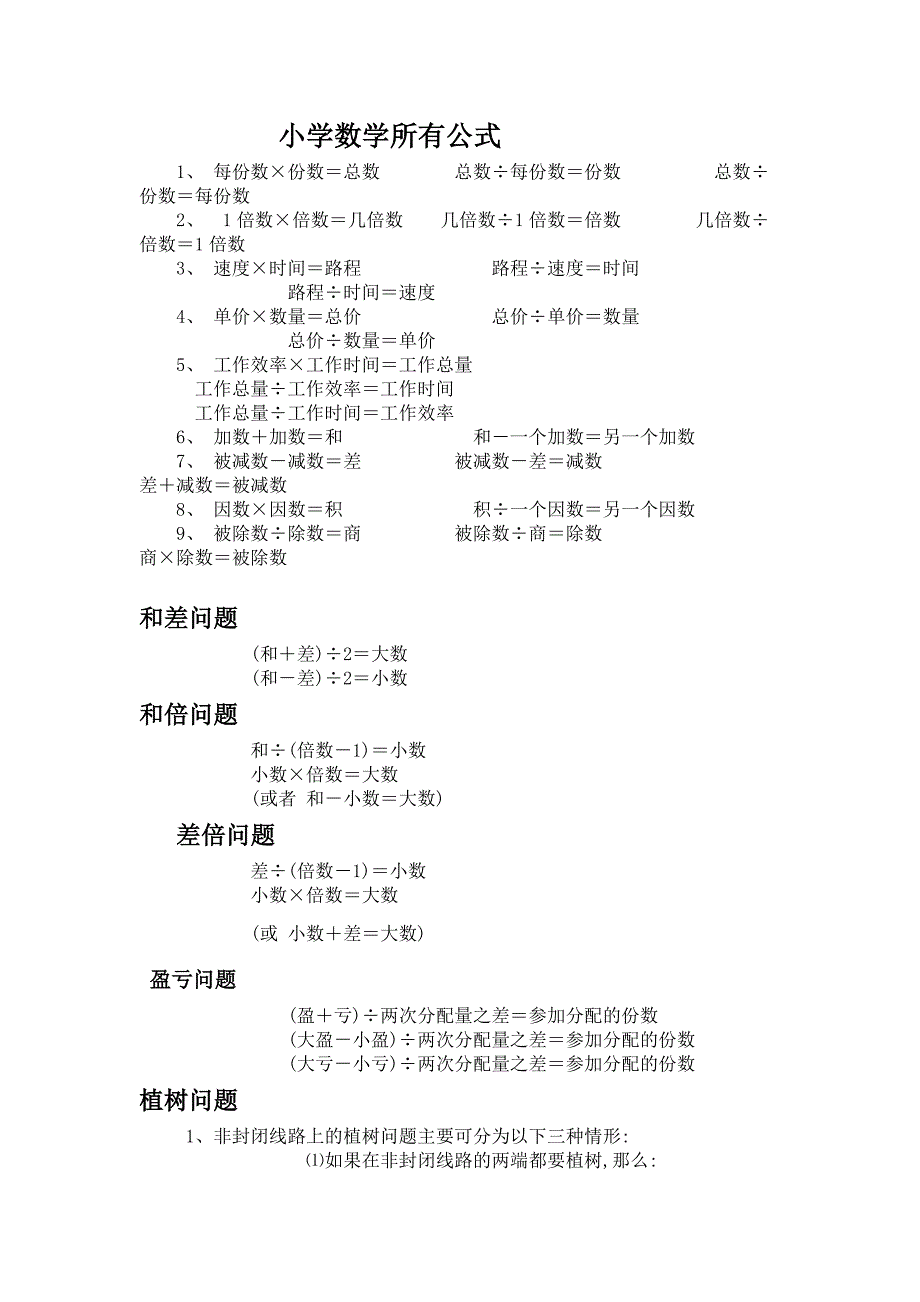 小学数学所有公式.docx_第1页