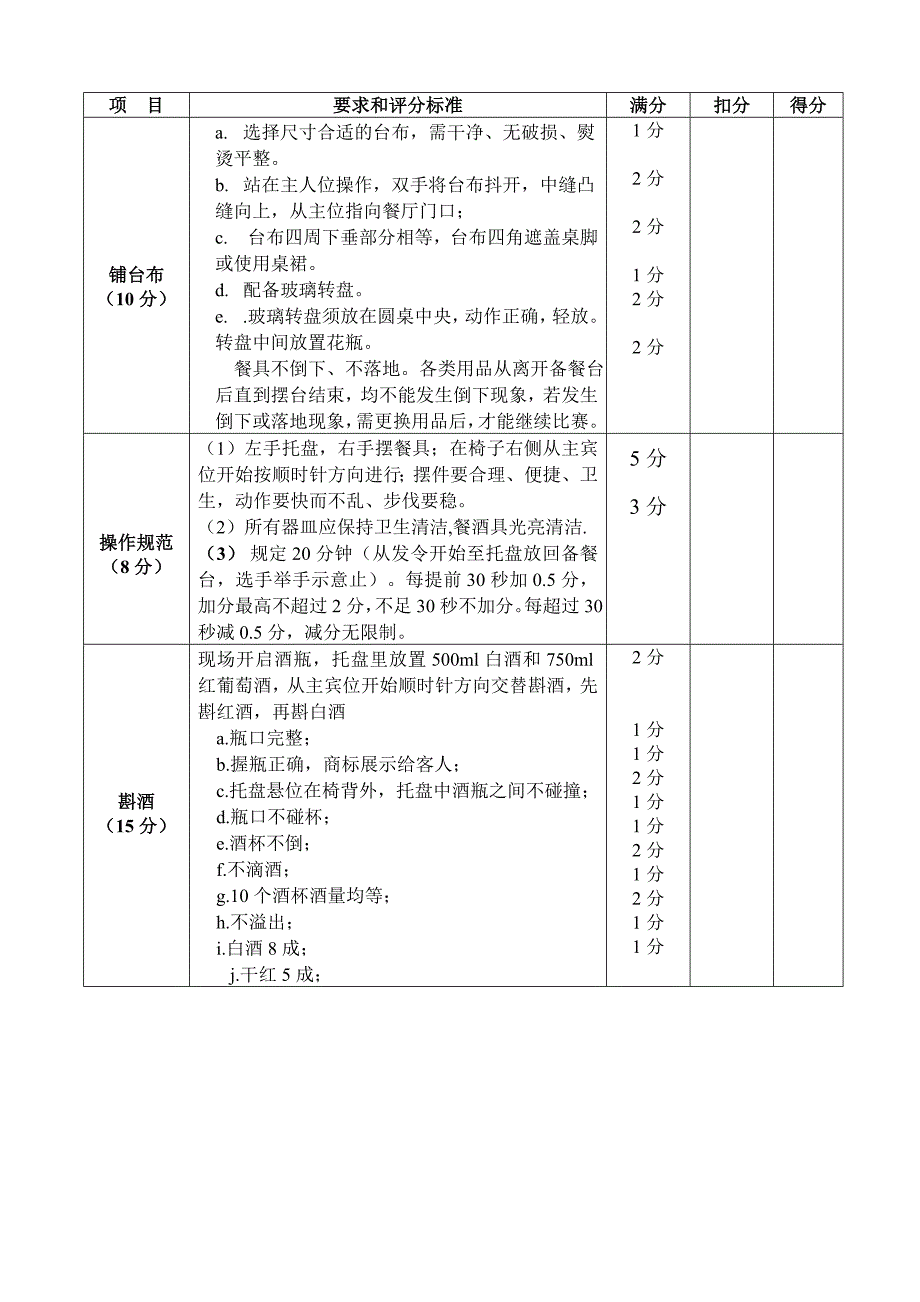 中餐宴会摆台竞赛评分表.doc_第4页