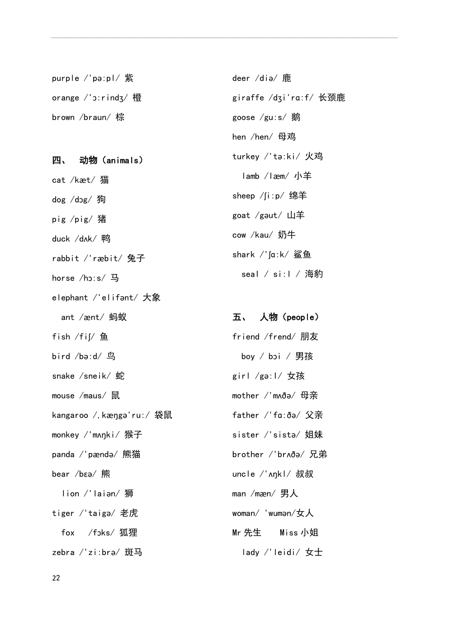 幼儿英语分类学习表.doc_第2页