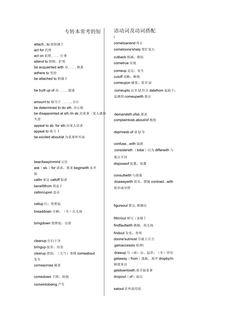江苏省专转本英语考试短语搭配必备_第1页