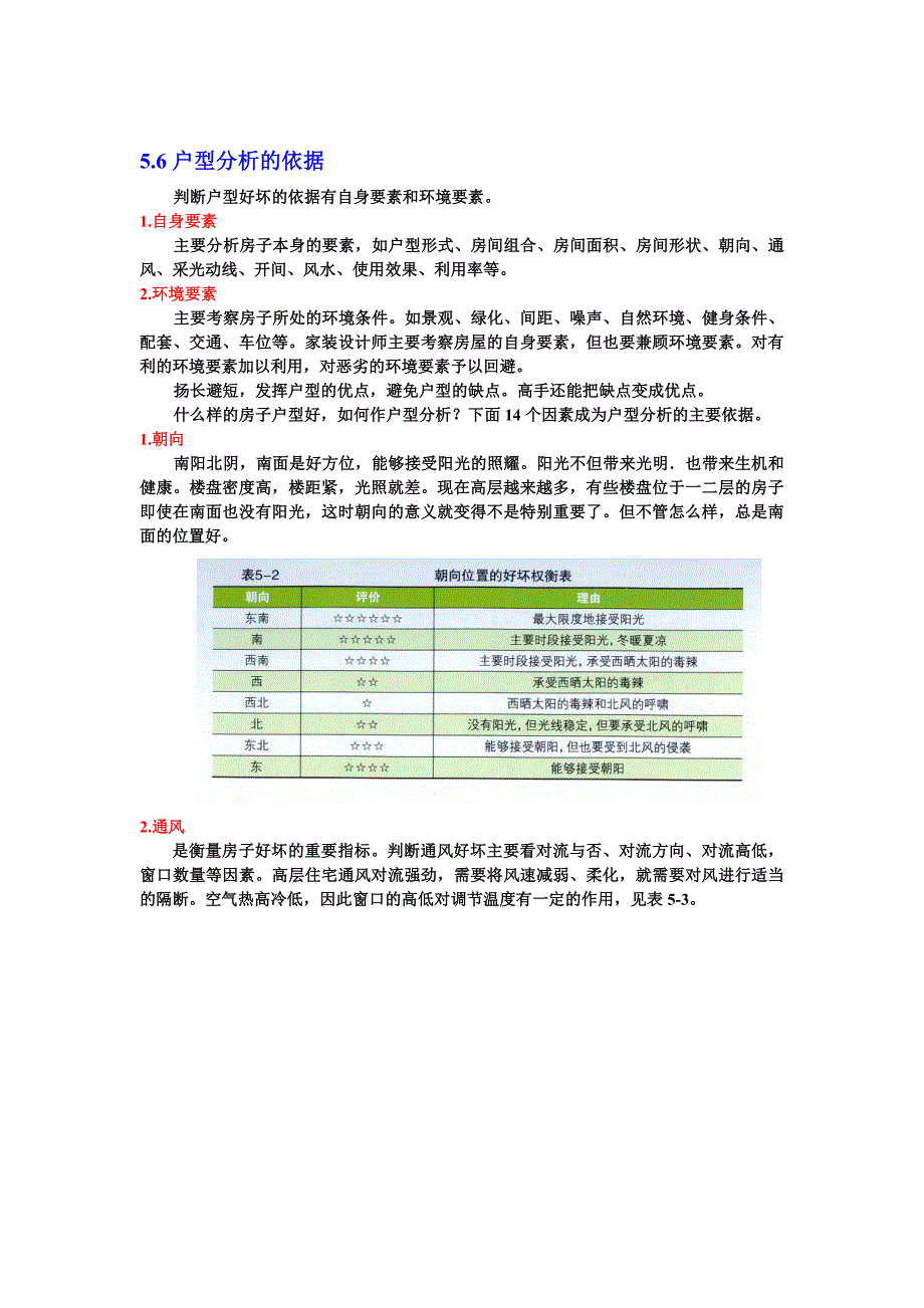 户型分析参考_第1页