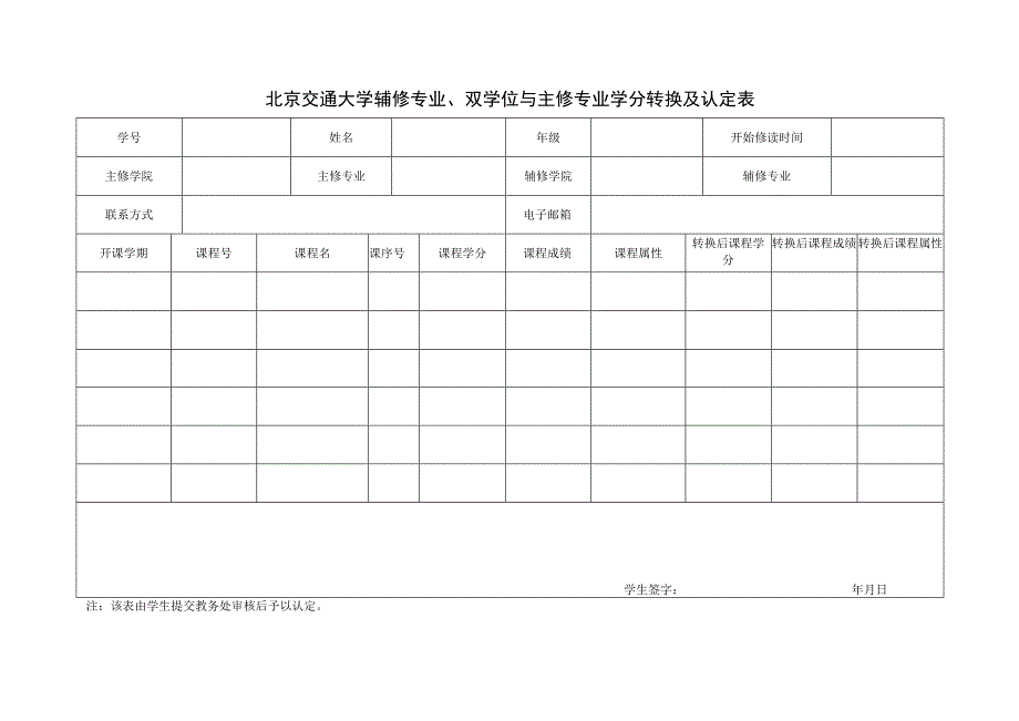 北京交通大学辅修专业、双学位与主修专业学分转换及认定表_第1页