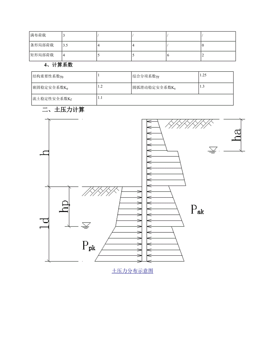 悬臂支护结构设计计算书_第2页