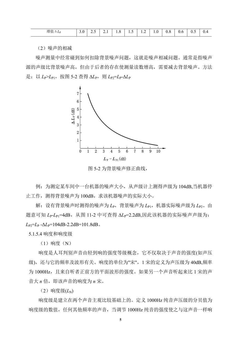 必学噪声(声压级)(精品)_第5页