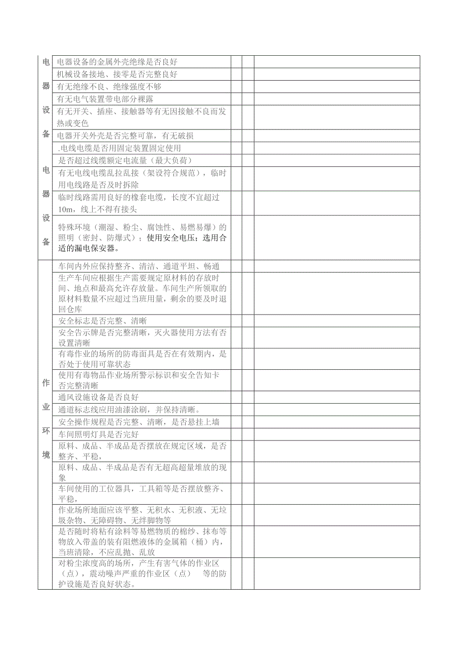 车间日常安全检查表_第2页