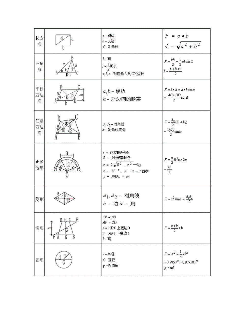 不规则图形体积计算公式_第4页