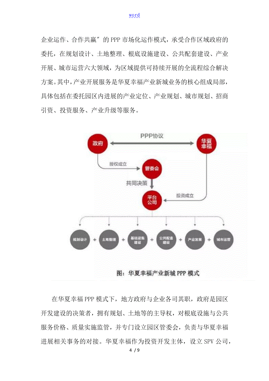 【产业地产】一文读懂华夏幸福如何能做产业新城_第5页