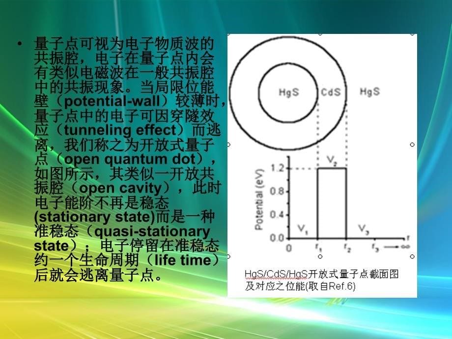 量子点和量子点激光器课件_第5页