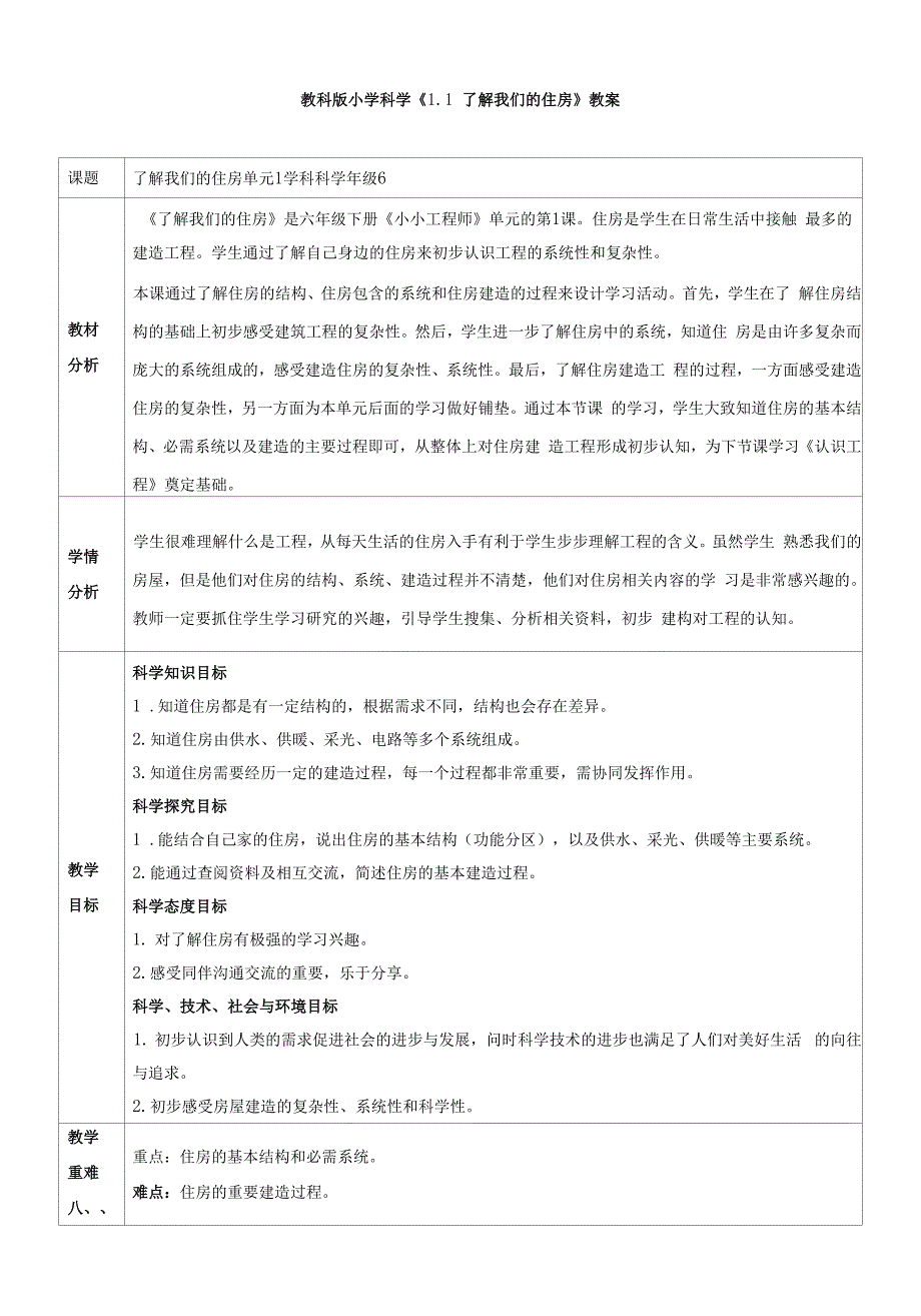 小学科学《了解我们的住房》教案、教学设计与同步练习0001.docx_第1页