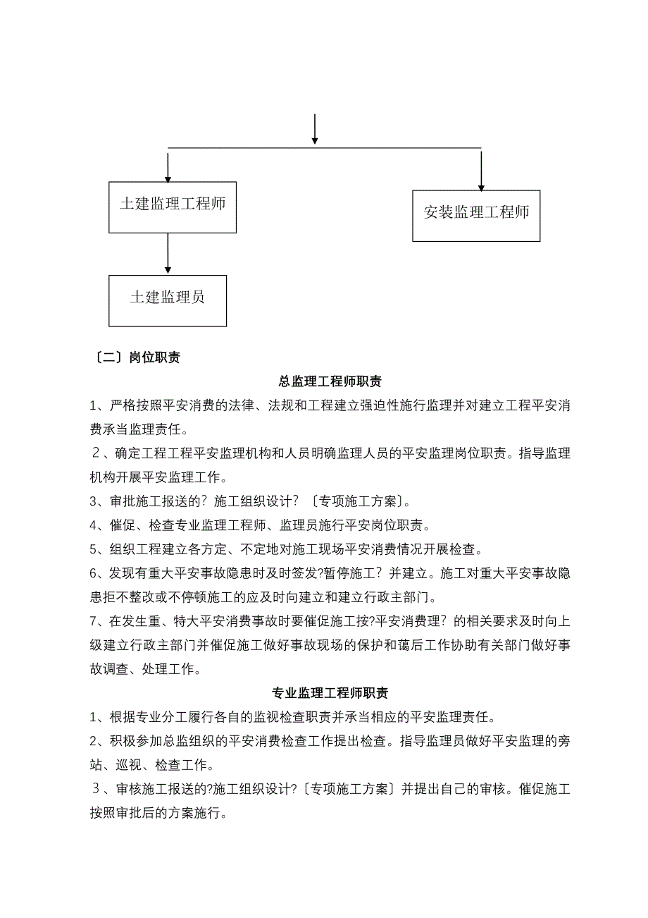 工程监理实施细则1_第4页