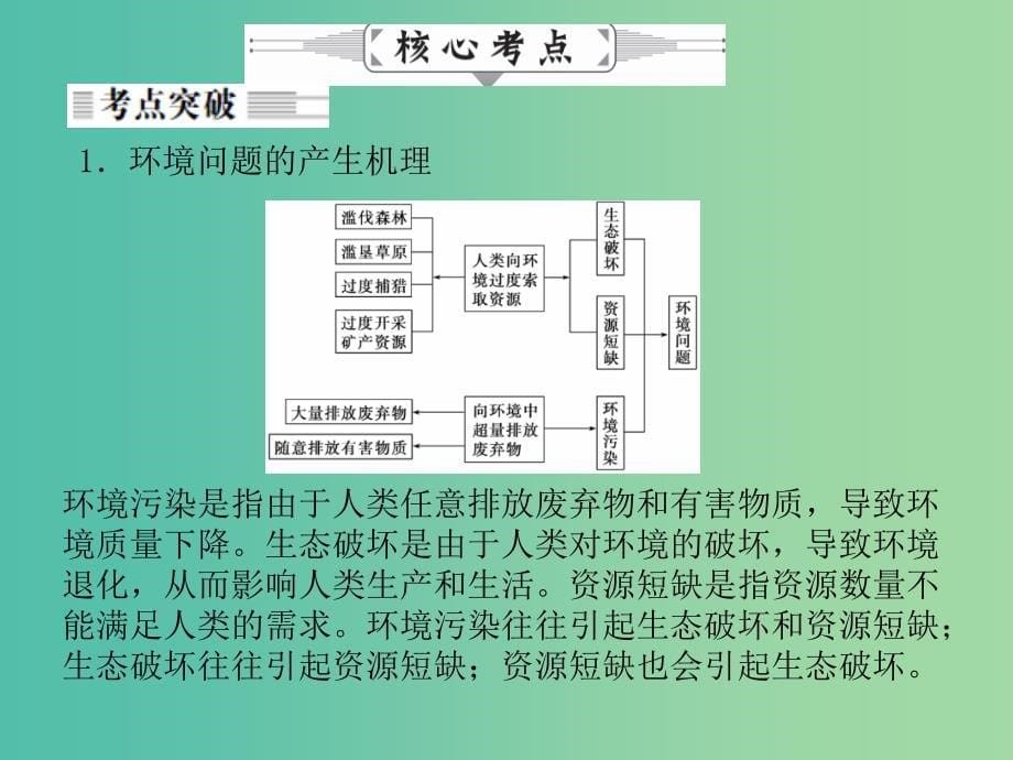 高考地理二轮复习 专题十五 环境问题与可持续发展课件.ppt_第5页