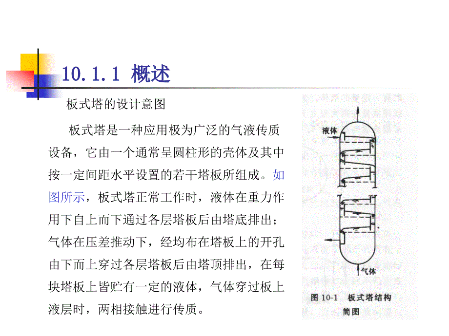 10气液传动设备_第3页