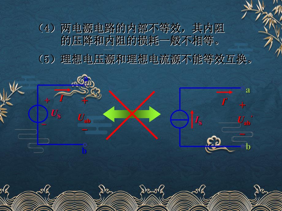 8电压源和电流源的等效互换ppt课件全_第4页