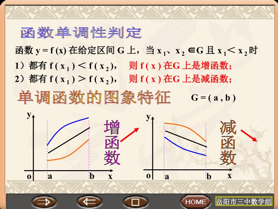 函数的单调性与导数2_第3页