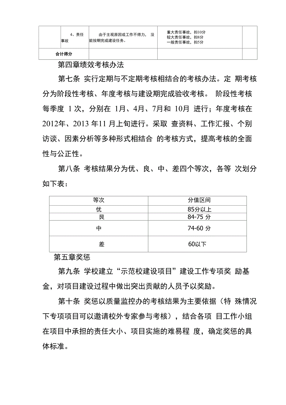 示范校建设绩效考核办法_第4页