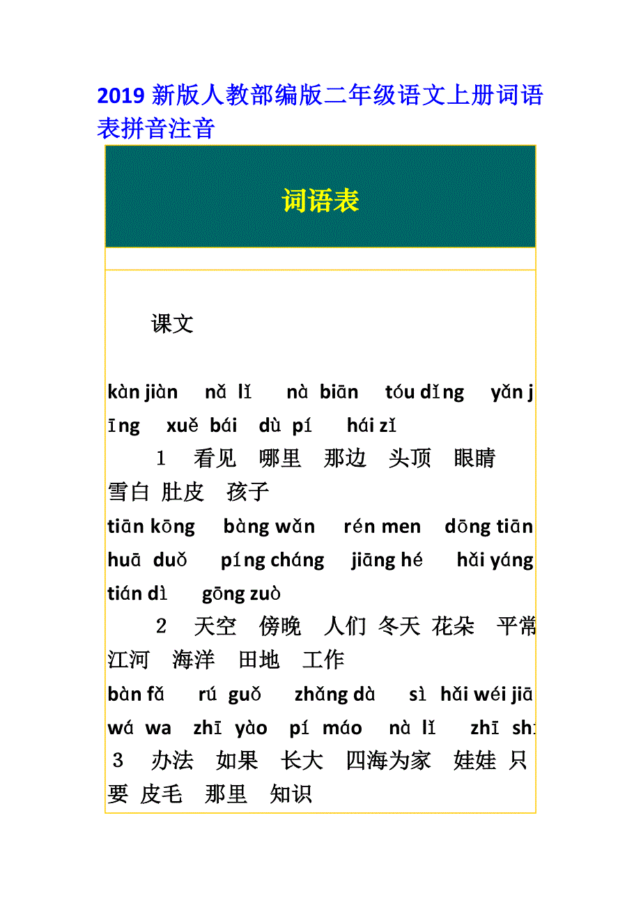 xx年新版人教部编版二年级语文上册词语表拼音注音_第1页