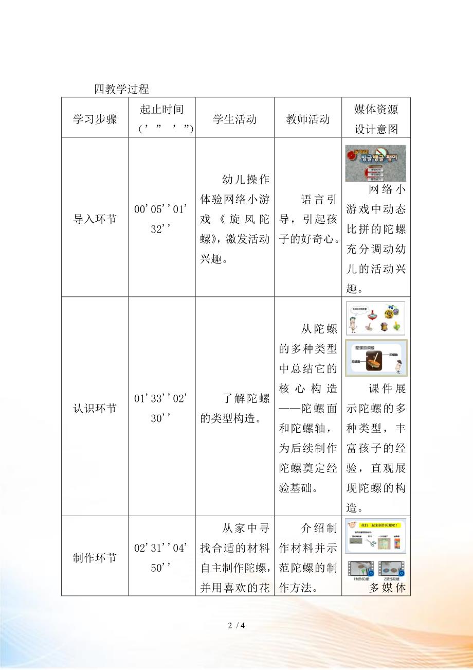 大班科学《有趣的陀螺》微教案_第2页