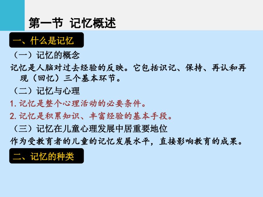 第四章学前儿童的记忆ppt课件_第2页