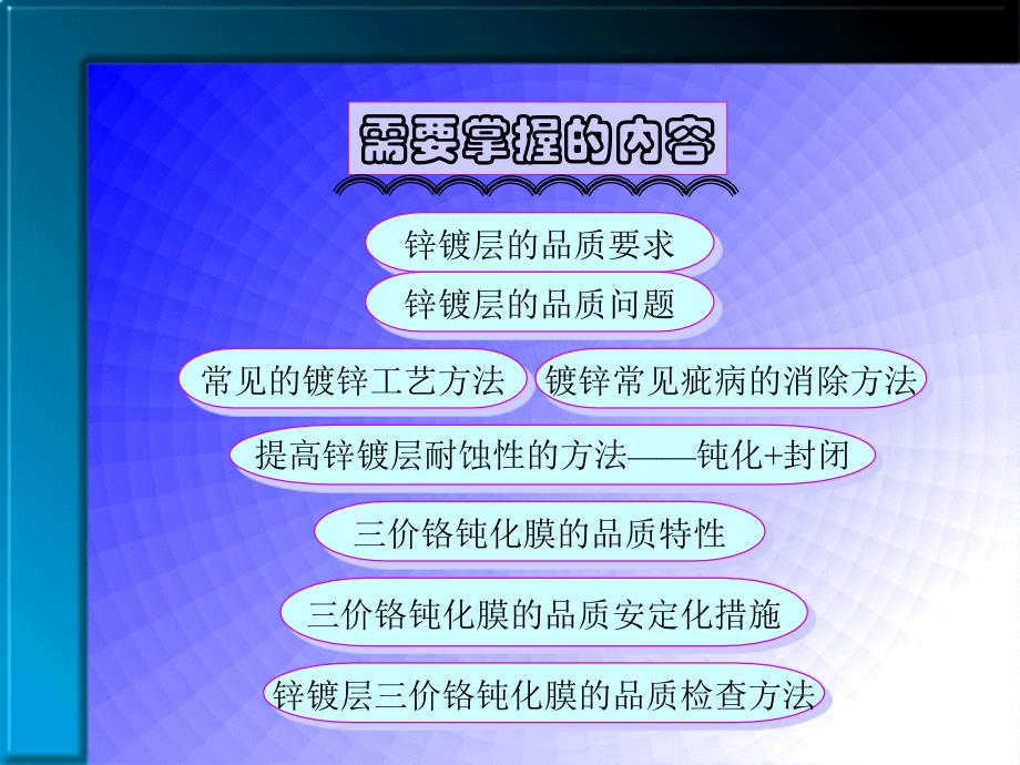 三价铬钝化.ppt_第2页