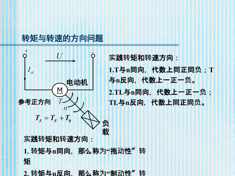 电机与拖动电子科技大学ppt课件_第5页