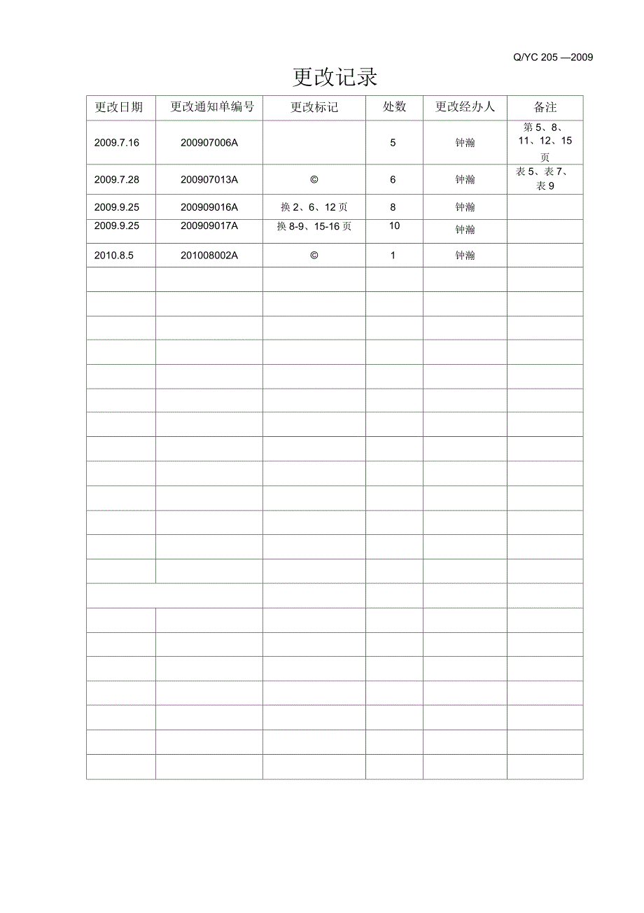 发动机紧固件拧紧力矩检测规范资料_第3页