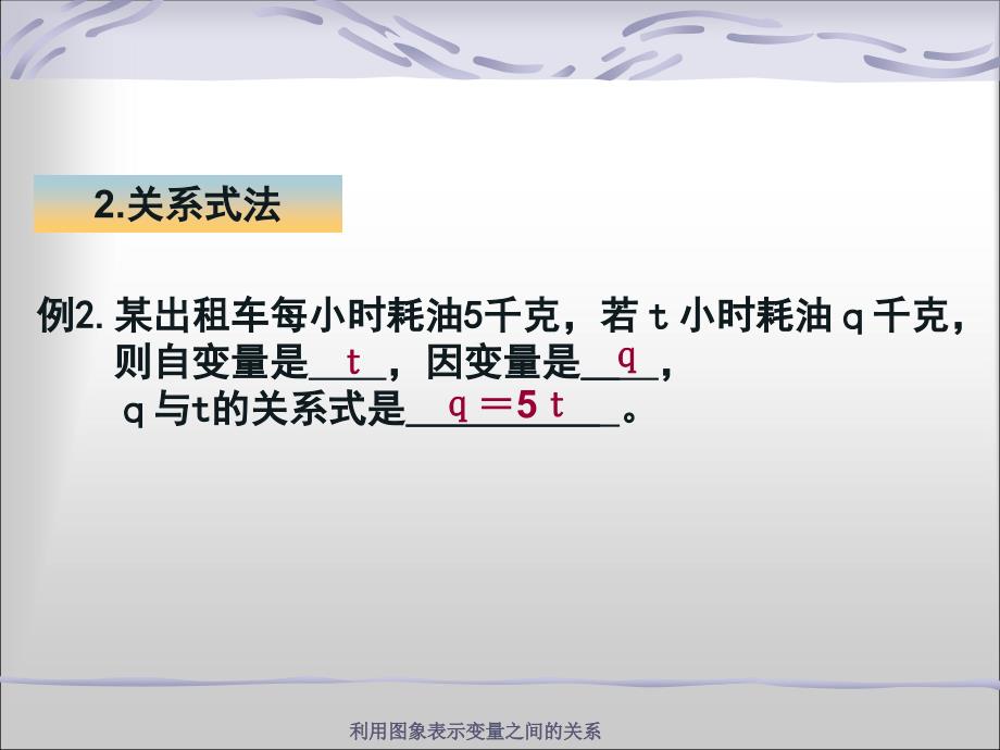 利用图象表示变量之间的关系_第4页