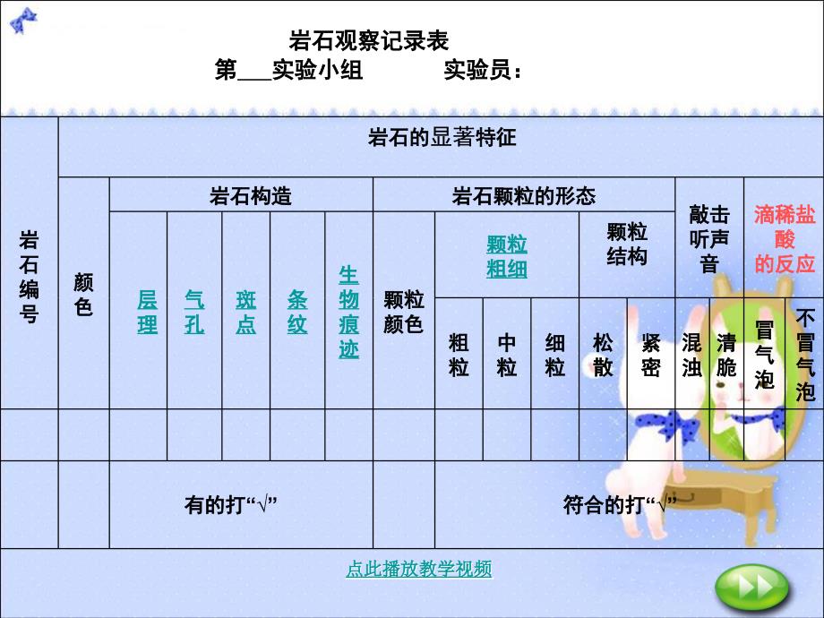 四年级科学下册认识几种常见的岩石1课件教科版1公开课教案教学设计课件_第2页