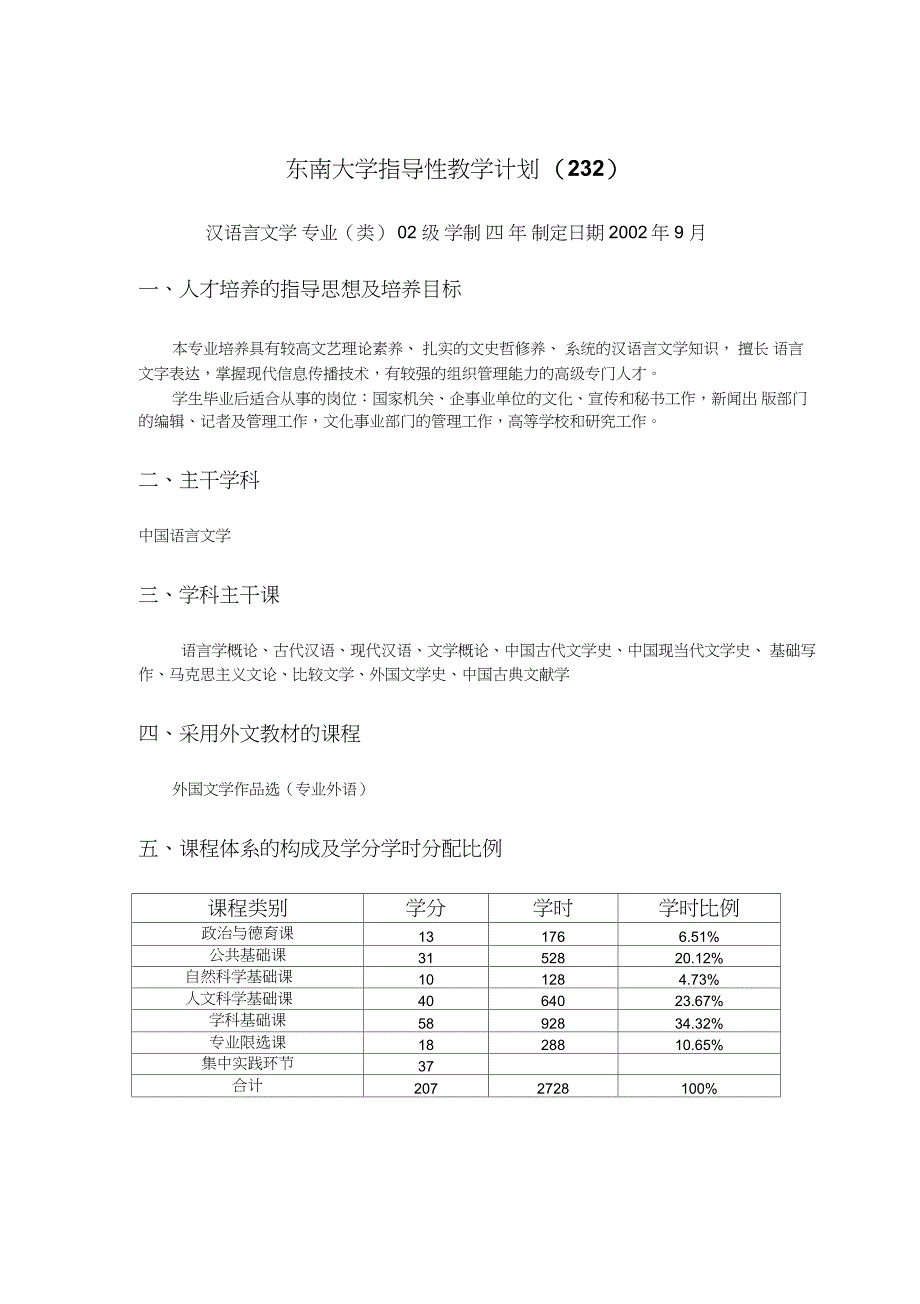 东南大学指导性教学计划(精)_第1页