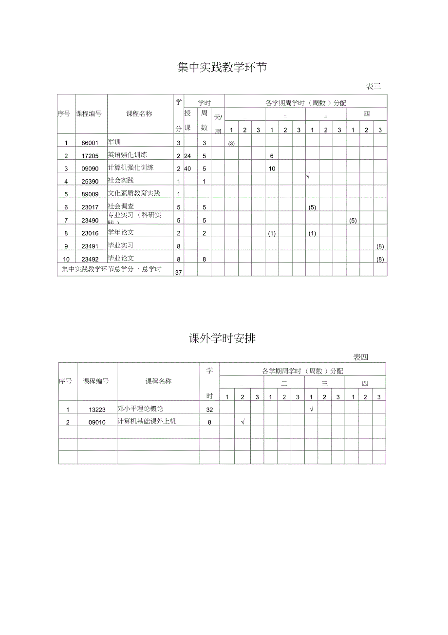 东南大学指导性教学计划(精)_第4页