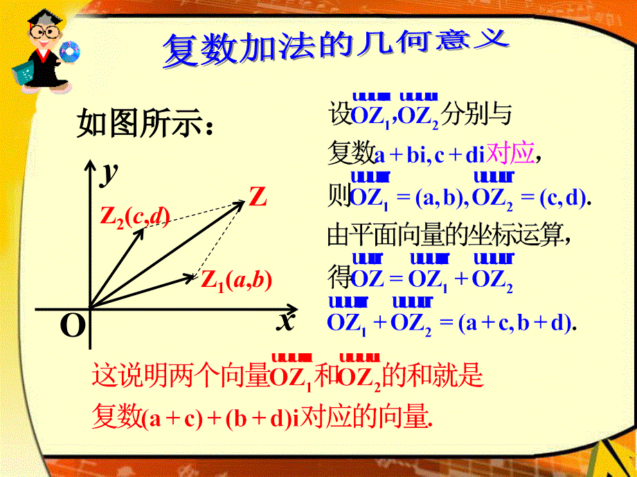 复数的四则运算课件_第3页