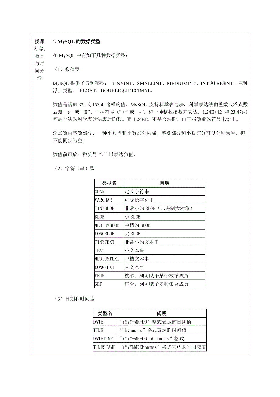 MySQL数据库技术教案_第4页