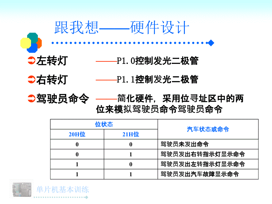 学习情境课件_第3页