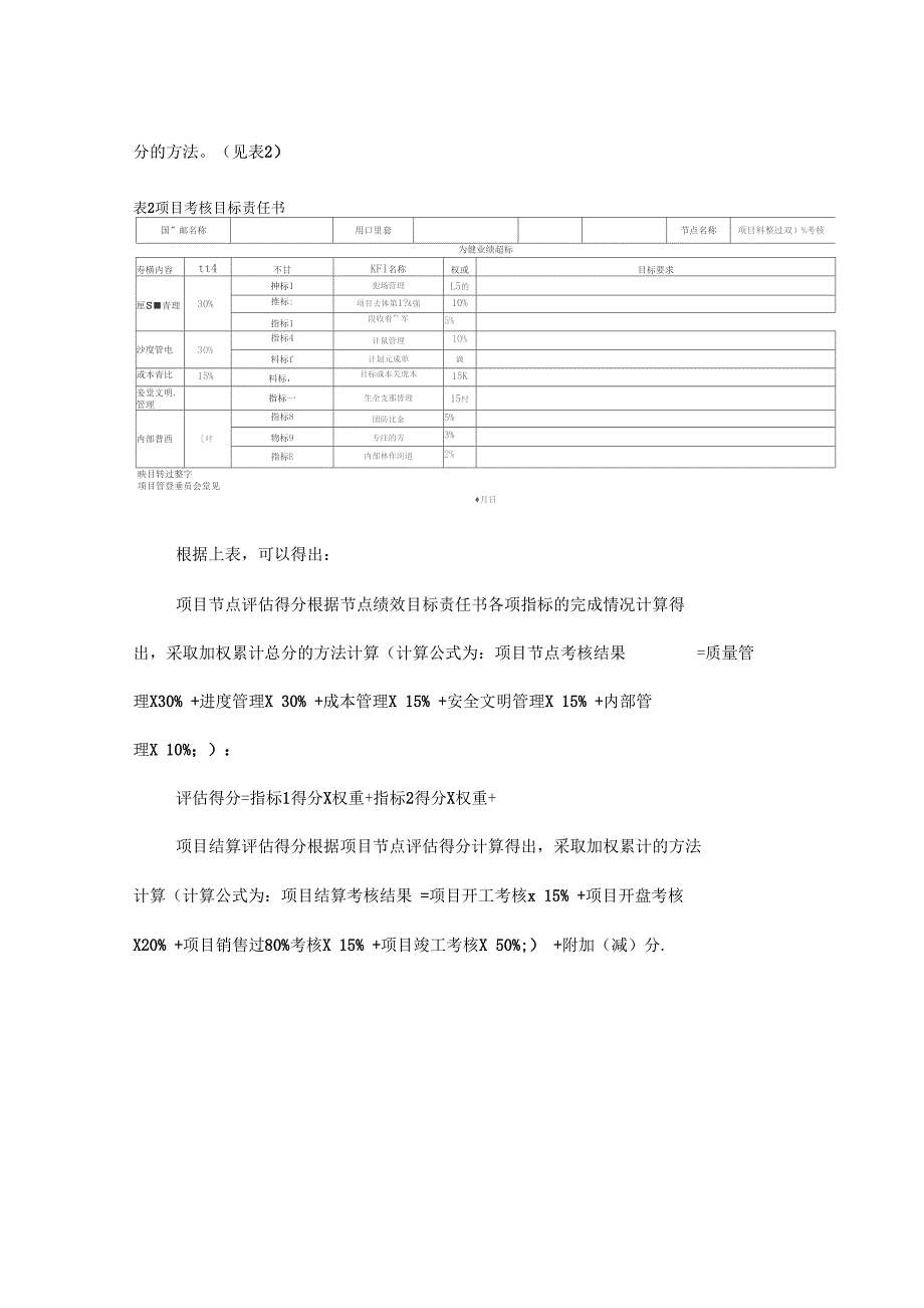 房地产开发企业项目考核与奖金分配机制探析_第3页