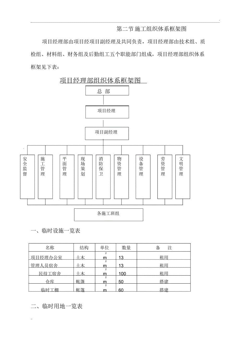 灌溉施工组织设计1_第5页