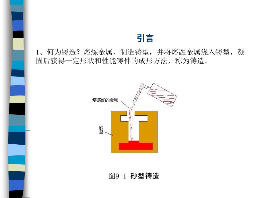 铸造工艺课件_第3页