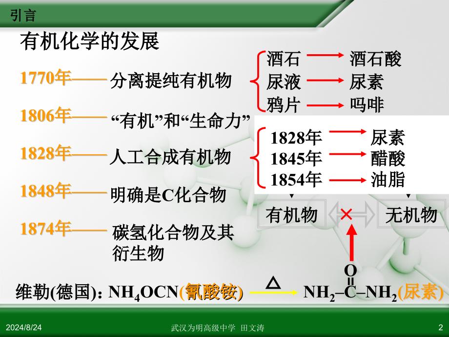 0210有机化合物的分类田文涛_第2页