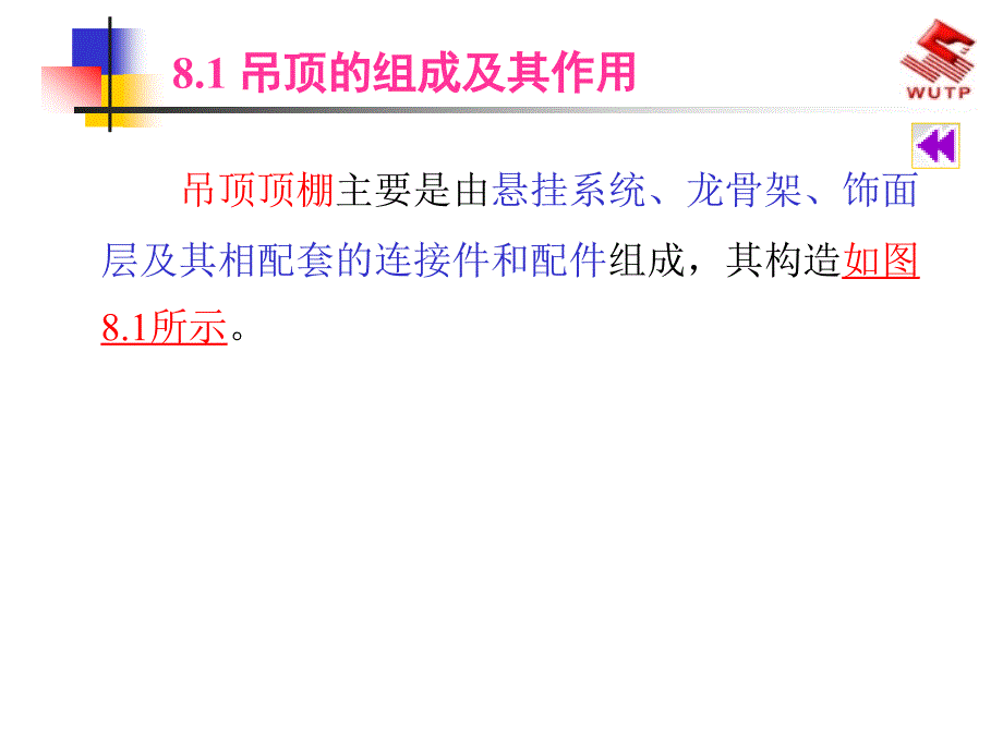 《吊顶工程施工》PPT课件.ppt_第3页