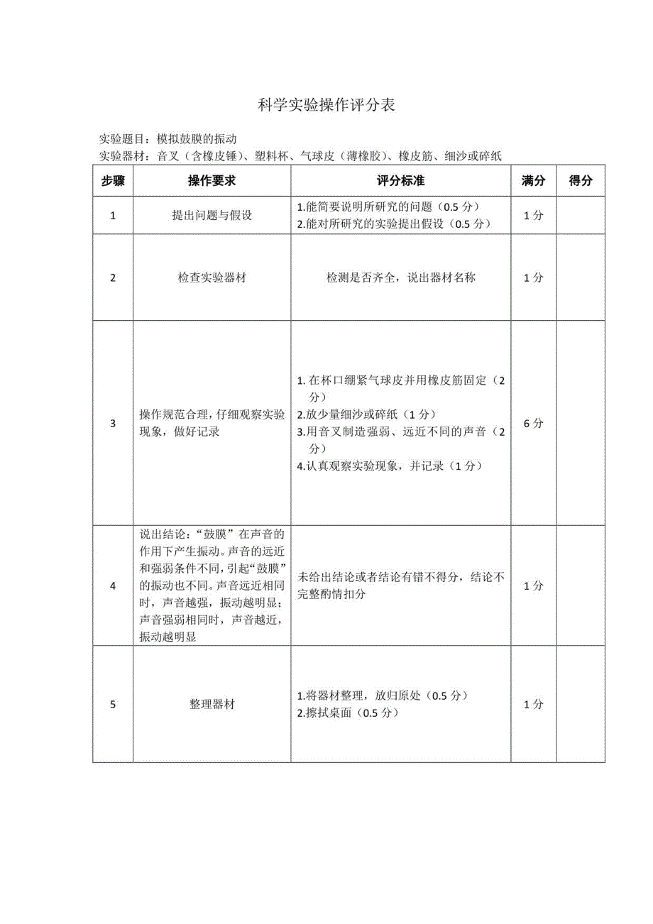 新改版教科版四年级上册科学全册试验评分表（实验专用）_第3页