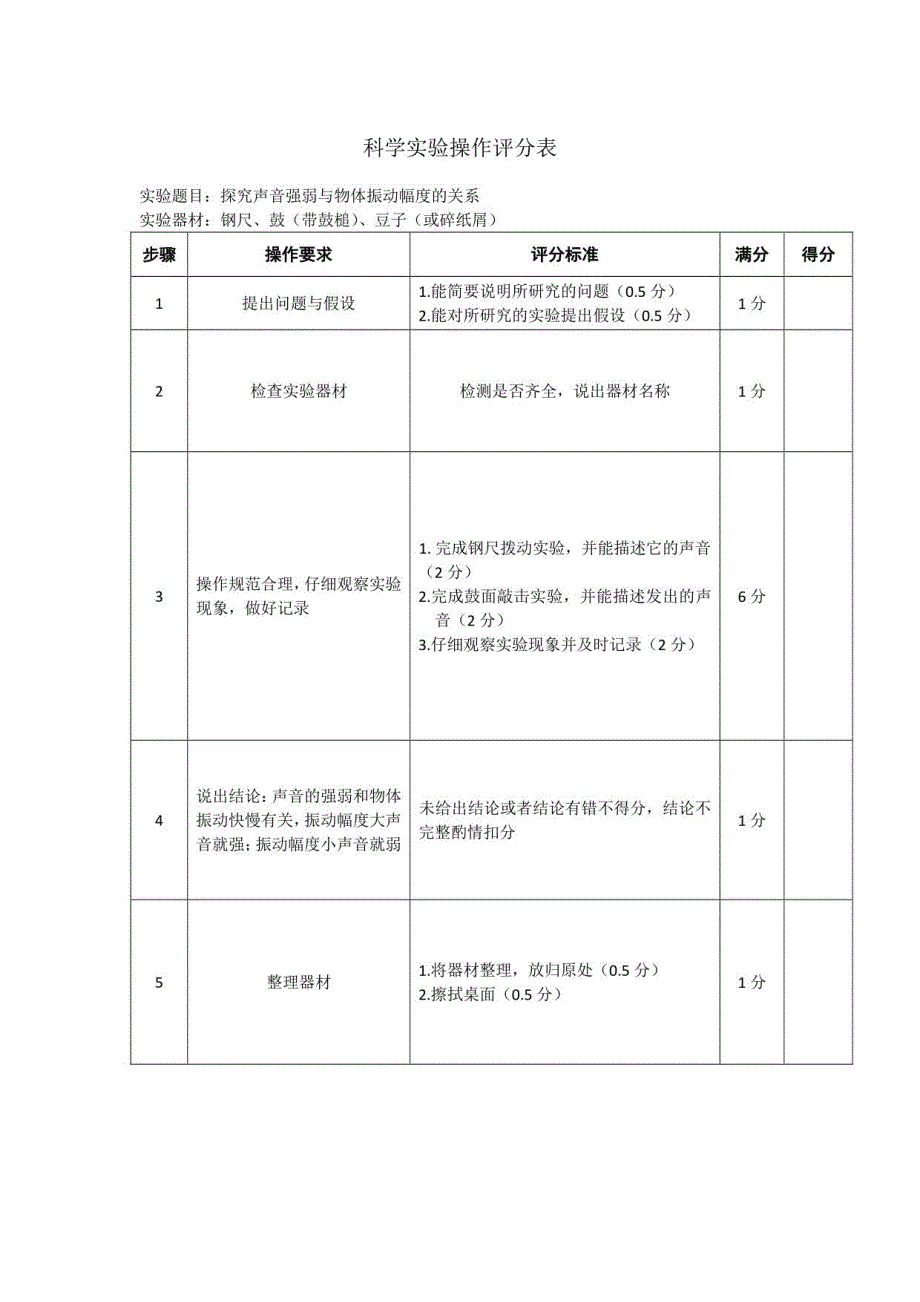 新改版教科版四年级上册科学全册试验评分表（实验专用）_第4页