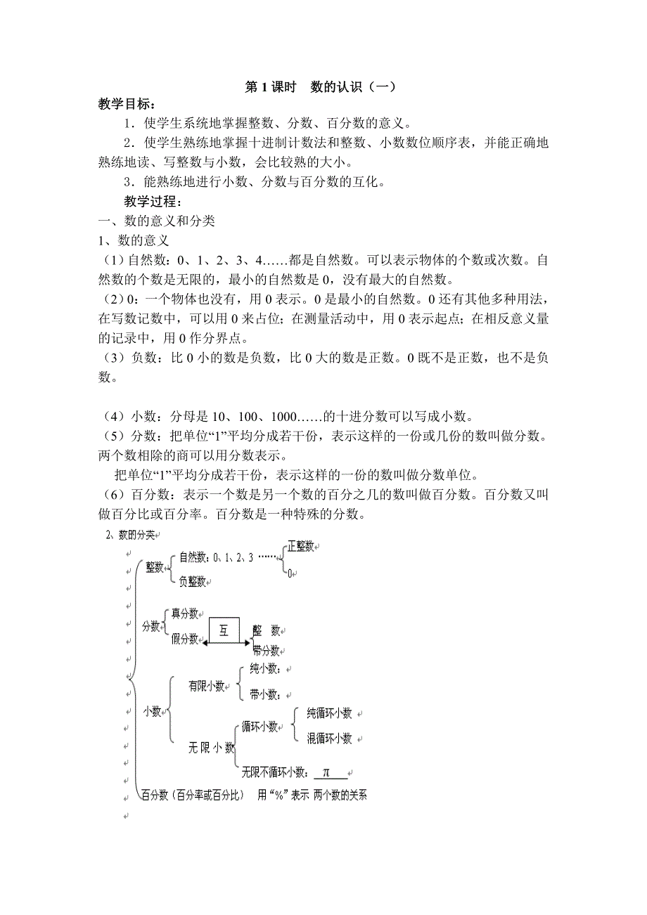 数和式的复习_第1页