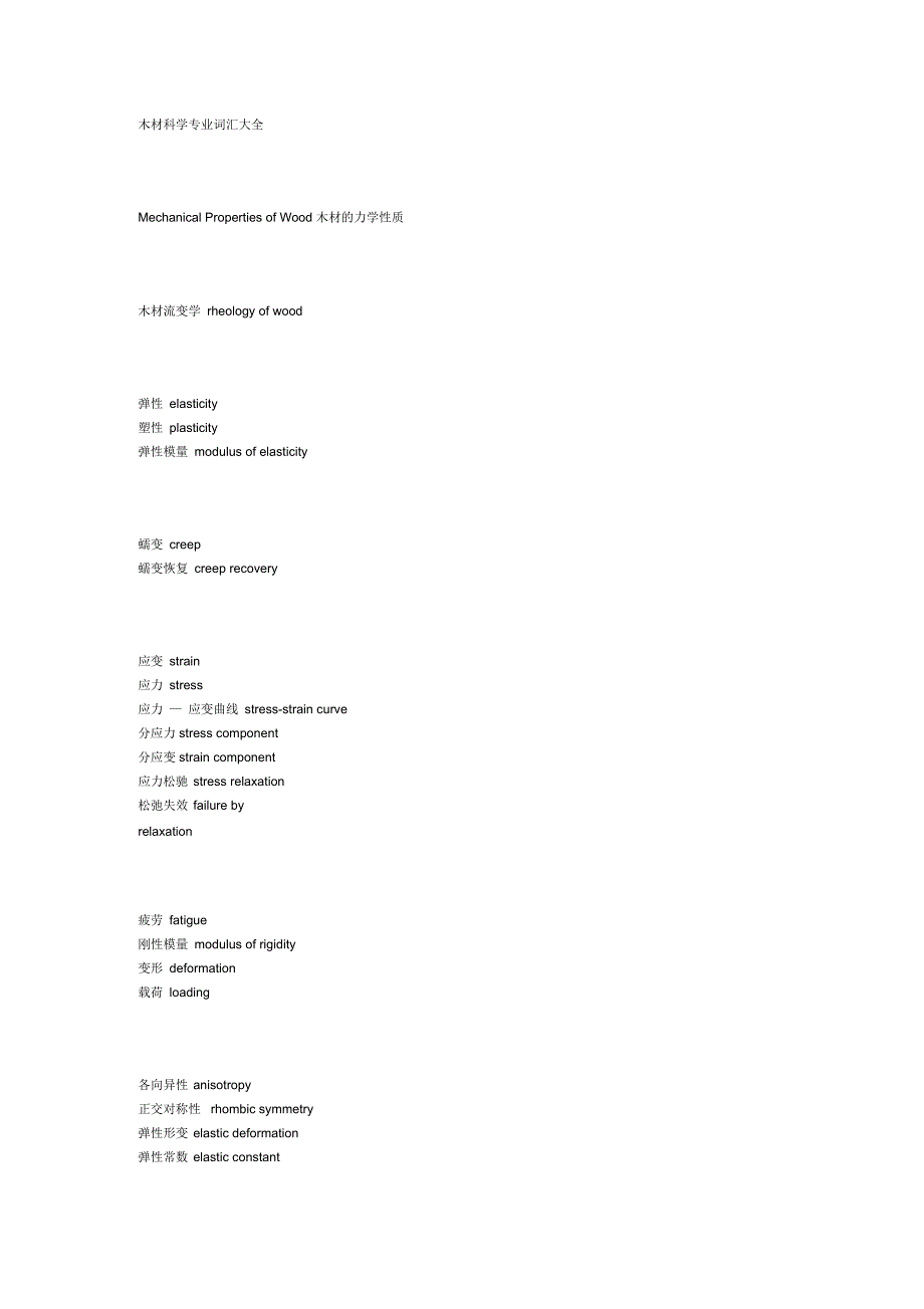 木材科学专业词汇大全_第1页