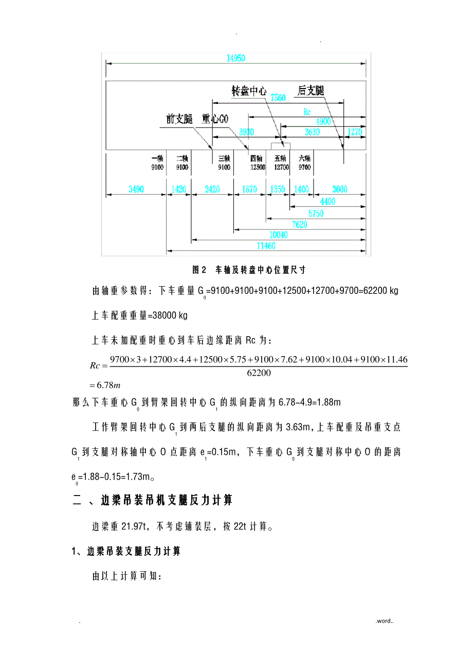 汽车吊机支腿反力计算及梁板受力分析_第3页