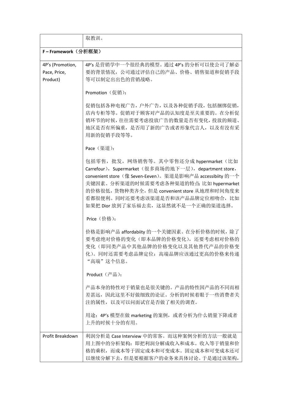 咨询公司案例面试经验总结及经典案例分析_第5页