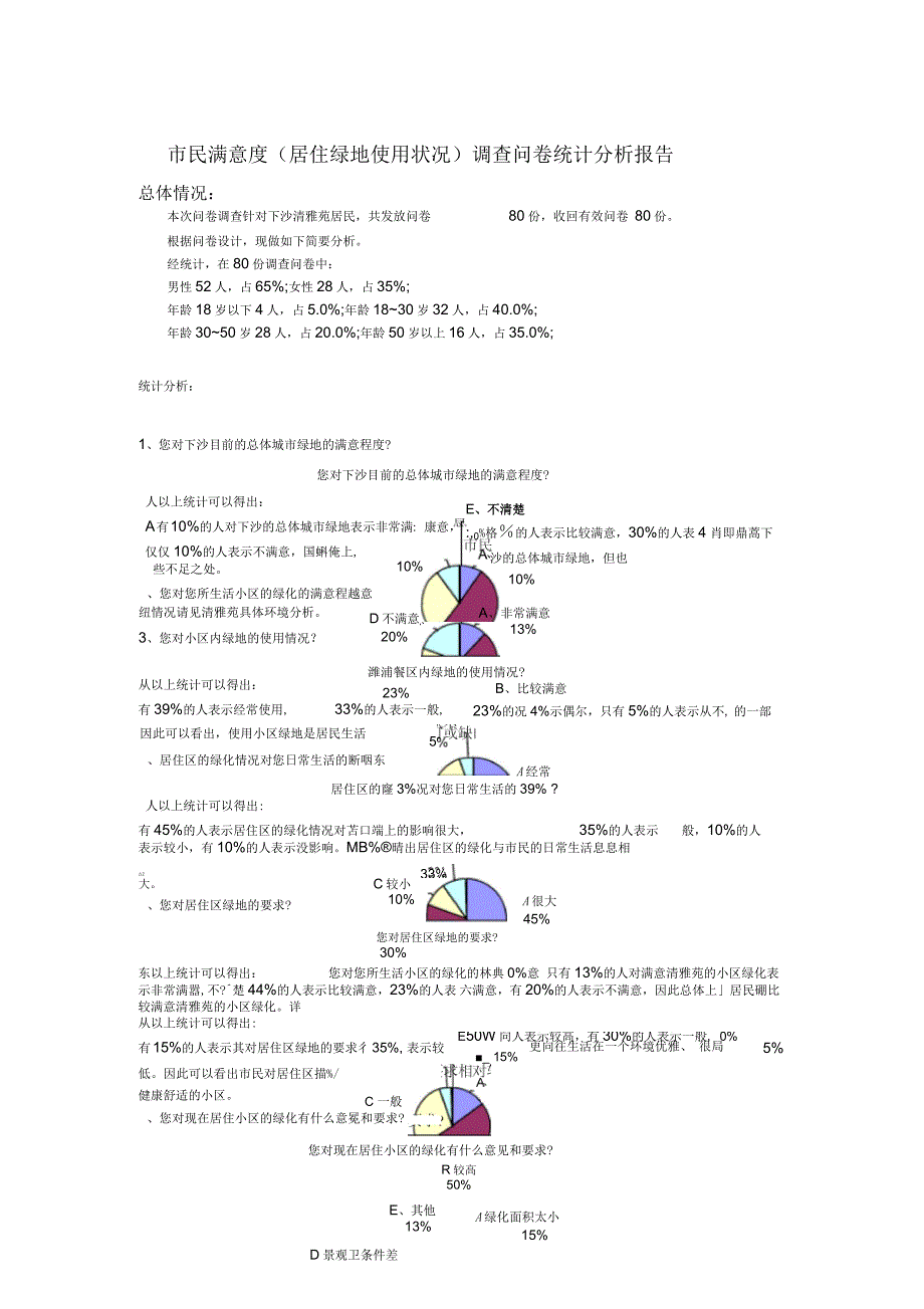 关于市民满意度调查问卷统计分析报告(doc8页)(正式版)_第1页