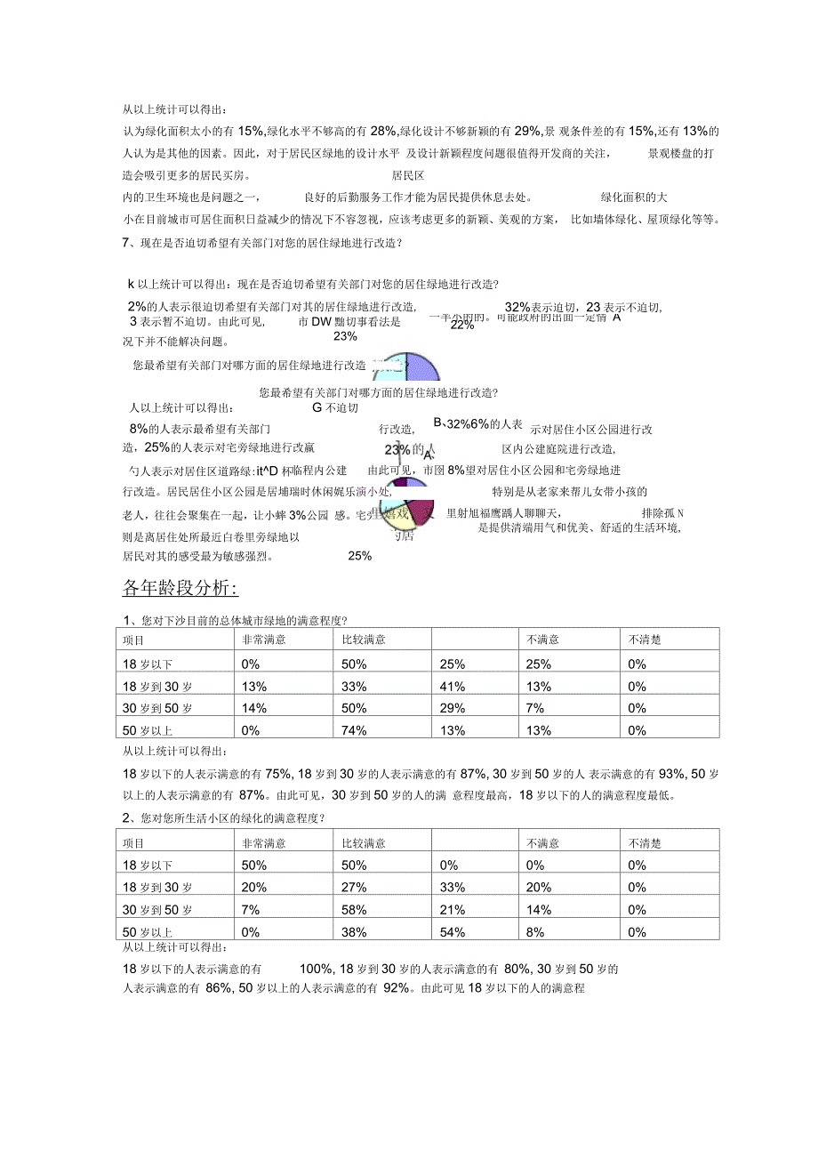 关于市民满意度调查问卷统计分析报告(doc8页)(正式版)_第2页